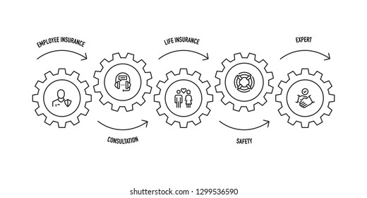 INSURANCE LINE ICON SET