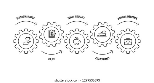 INSURANCE LINE ICON SET