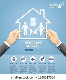 Insurance Policy Services Conceptual Design. Hand Holding A Paper Family In House. Vector Illustrations.