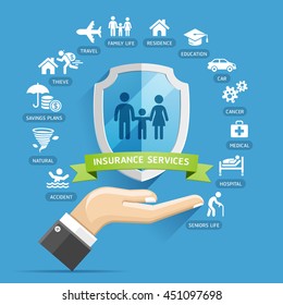Insurance policy services conceptual design. Hands holding insurance shield. Vector Illustrations.