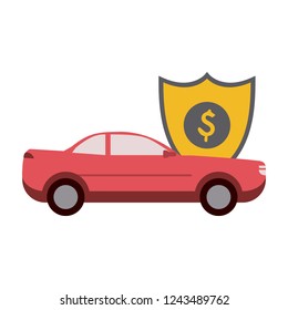 Insurance and protection