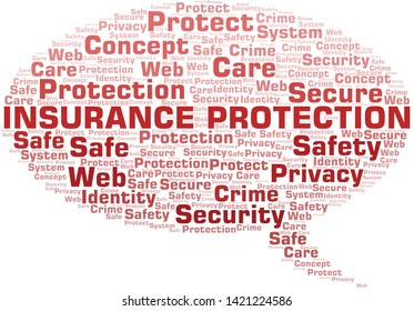 Insurance Protection word cloud. Wordcloud made with text only.