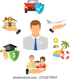 Servicios de seguros Anuncio de servicios de seguros de Anuncio para póster, Sitio web, publicidad como casa, coche, médico, familia y seguro de viaje. Iconos planos. Ilustración vectorial aislada