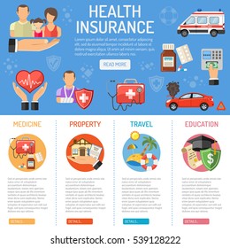 Insurance Services concept with flat Icons Set - House, Car, Medical and Travel insurance services. Vector illustration