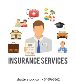 Insurance Services Concept in Flat style icons such as House, Car, Medical, Family, educations and Business. isolated vector illustration