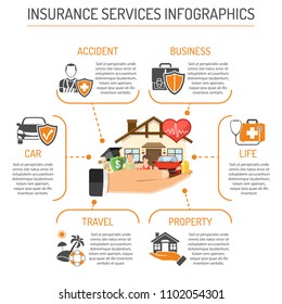 Insurance services Concept infographics with Two Color flat Icons Set such as property, family, life, education, travel and business insurance. Isolated vector illustration