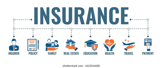 4,904 Insurance agent banner Images, Stock Photos & Vectors | Shutterstock