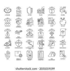 Insurance , Thin Line and Pixel Perfect Icons