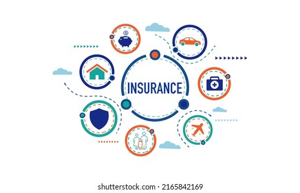 Insurance vector icons isolated on white. Insurance icon set for web, mobile apps, vector illustrator infographic design with colorful color.