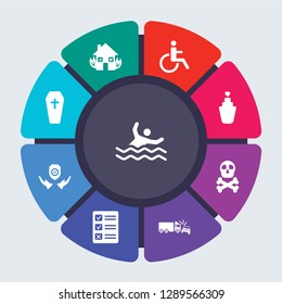 insurance vector template for infographics. Business concept with 9 options, steps, parts, segments. Banner infographic cycling diagram, round chart, Drown, Disaster, Disabled icons