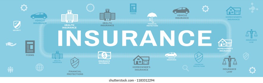 Insurance Web Header Banner - Covers homeowners, medical, life, and vehicle insurance