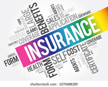 Insurance word cloud collage, healthcare concept background