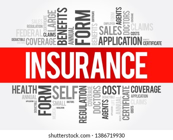 Insurance word cloud collage, healthcare concept background