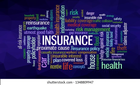Insurance Word Cloud concept illustration, show words related to risk management business