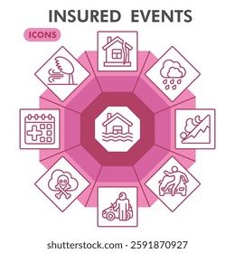 Insured events symbols collection or sketches. insurance theme icons in line style signs for web and app. Vector graphics isolated on white background