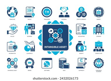 Intangible Asset icon set. Franchise, Patent, Trademark, Crypto Currency, Copyright, Software, Benefit, Data. Duotone color solid icons