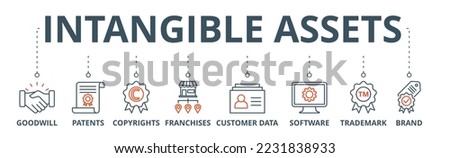 Intangible assets banner web icon vector illustration concept with icon of goodwill, patents, copyrights, franchises, customer data, software, trademark, brand