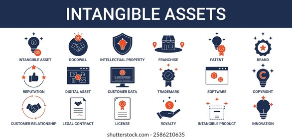 Intangible Assets icon set collection