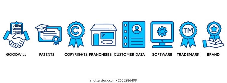Intangible assets icon set vector illustration concept relate to goodwill, patents, copyrights, franchises, customer data, software, trademark, brand