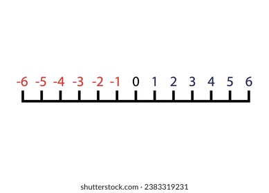 Integer number line diagram. Vector illustration.