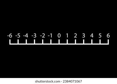 Integer number line diagram. Vector illustration.