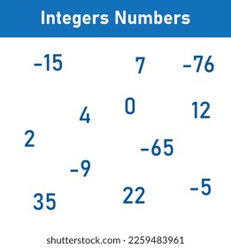 Nombre entier défini en mathématiques.