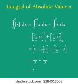 Integral of absolute value of x.