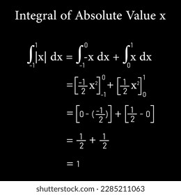 Integral of absolute value of x.