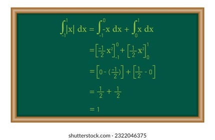 Integral of absolute value of x. Mathematics resources for teachers and students.