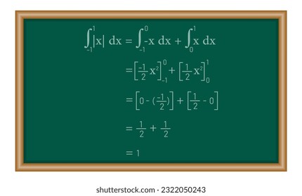 Integral of absolute value of x. Mathematics resources for teachers and students.