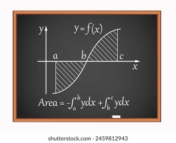 Integral calculus in mathematics. Integral function. Science education vector illustration