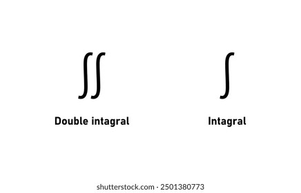 Integral and double integral symbol in mathematics.