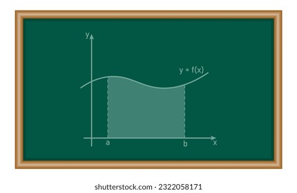 Integral a function graph in mathematics. Mathematics resources for teachers. Vector illustration isolated on white background.