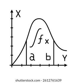 integral math science education line icon vector. integral math science education sign. isolated contour symbol black illustration
