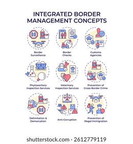 Integrated border management multi color concept icons. Security authorities cooperation. National service. Icon pack. Vector images. Round shape illustrations for brochure. Abstract idea