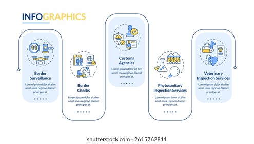 Integrated border management rectangle infographic vector. National security service. Data visualization with 5 steps. Editable rectangular options chart