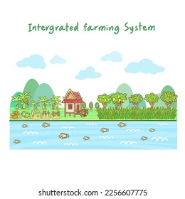 Integrated Farming System Vector on Background.