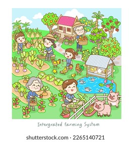 Integrated Farming System Vector on Background.