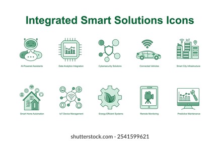 Integrated Smart Solutions: Home Automation, Predictive Maintenance, AI Assistance Cybersecurity.