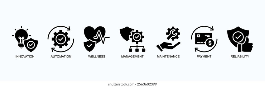 Integrated Solutions Icon Set Isolated Vector Illustration Concept With Icon Of Innovation, Automation, Wellness, Management, Maintenance, Payment, Reliability In Glyph Style