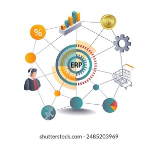 Integrating ERP for Business Network Growth