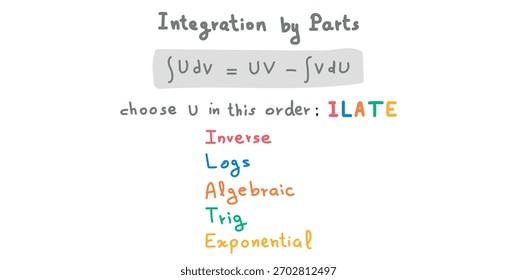 Integração pela Fórmula de Peças em Matemática.