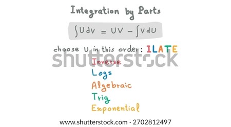 Integration by Parts Formula in Mathematics.