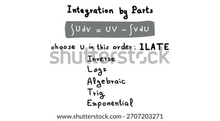 Integration by Parts Formula in Mathematics.