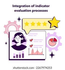 Integration of indicator evaluation processes. KPI implementation rule for company management. Indicators helping to measure personnel manager performance. Flat vector illustration