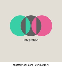 Integration, interaction sign. Round business concept. Interact logo, minimal business icon. Abstract circles