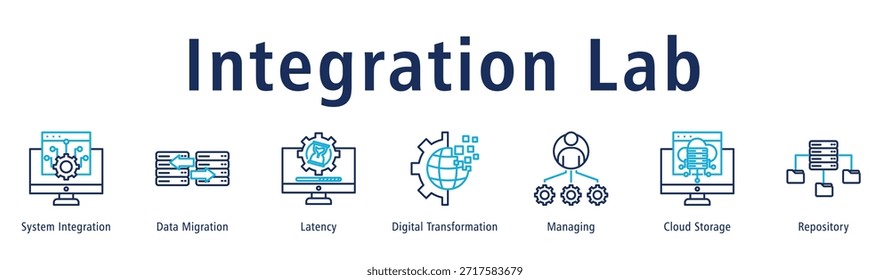 Integration Lab-Webbanner-Vektorgrafik mit Symbolen für Systemintegration, Datenmigration, Latenz, digitale Transformation, Management, Cloud-Speicherung und Repository.