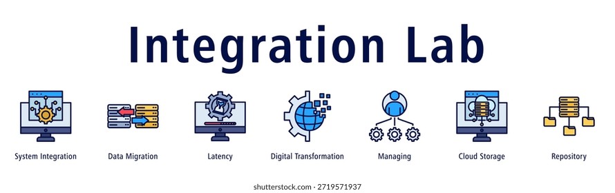 Integration Lab-Webbanner-Vektorgrafik mit Symbolen für Systemintegration, Datenmigration, Latenz, digitale Transformation, Management, Cloud-Speicherung und Repository.