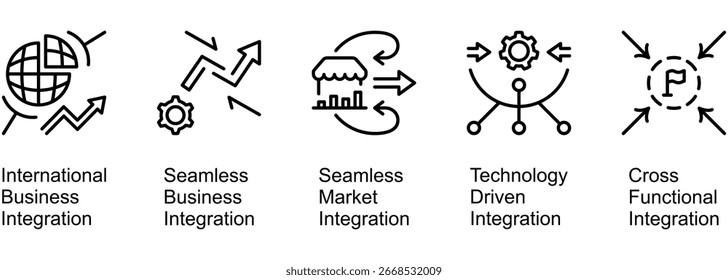 Términos de integración en la Ilustración vectorial de iconos de Web de Anuncio empresarial