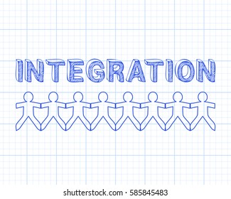 Integration text hand drawn with paper people on graph paper background
